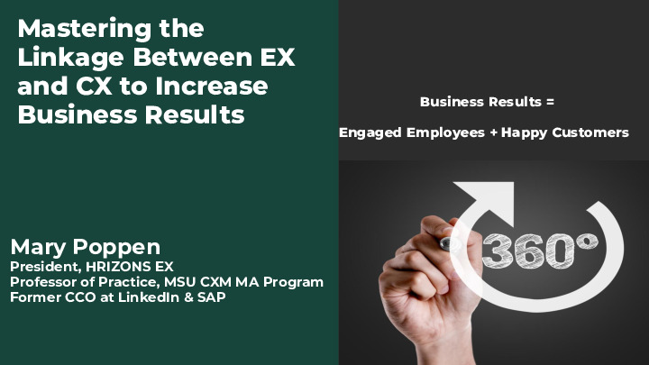 3. HRIZONS Presentation Slides: Mastering the Linkage Between EX and CX to Increase Business Results thumbnail